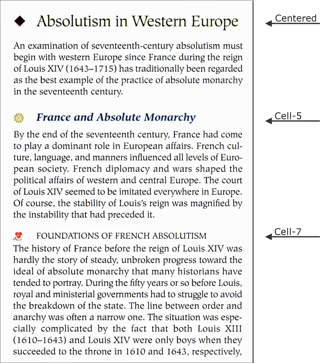 Examples of subheadings in an essay Examples of subheadings in an essay image