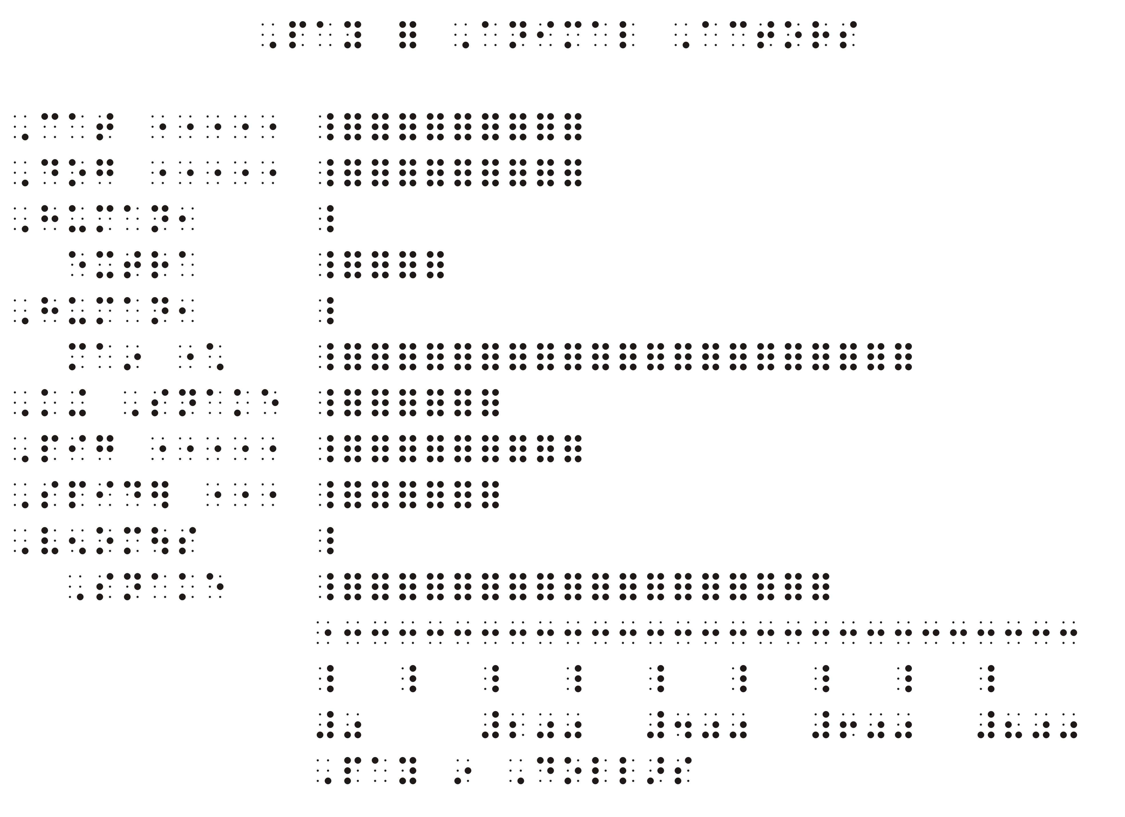 Braille Numbers Chart 1 100