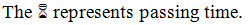Sentence with an image of an hourglass instead of the word