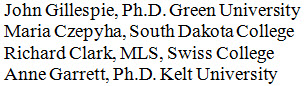List of four authors, including degrees and affiliations