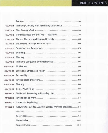 Brief table of contents