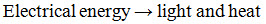 Right arrow symbol used between two phrases