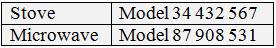 Segmented model numbers as part of a table