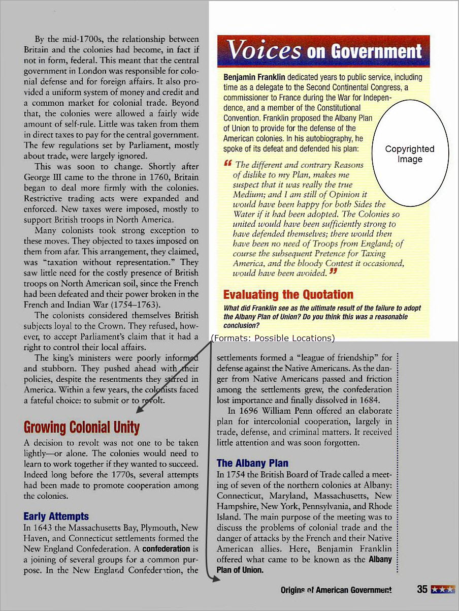 Information about Benjamin Franklin