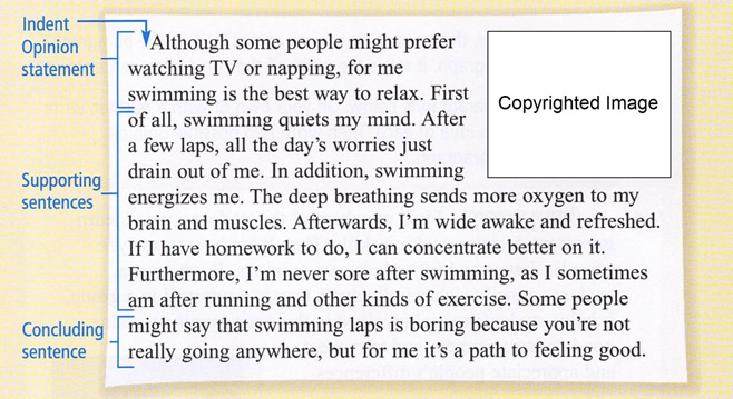 Paragraph with areas marked off with marginal labels