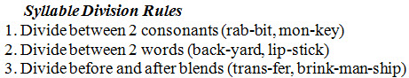 Numbered sentences ends with two syllabified words enclosed in parentheses
