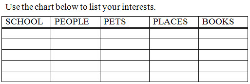 Skeleton table with column headings and five rows with blank column entries