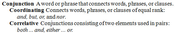 Glossary with subentries; entry and subentry words are bold; definitions begin with uppercase letter