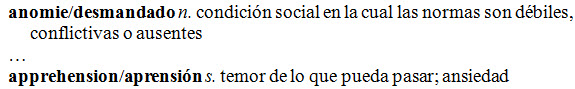 Bold English entry and Spanish entry separated by slash; entries followed by italicized part of speech (with period); lowercase Spanish definitions