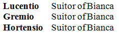 Bold character names are in a column and not followed by punctuation; the character's identification is in a second column