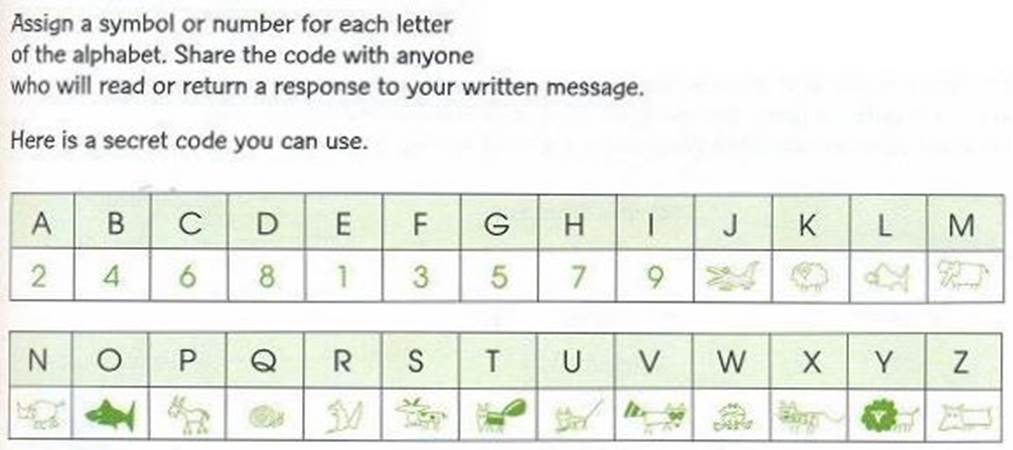 A mix of numbers and symbols. Code Alphabet numbers. Letters to numbers. Alphabet in numbers. Letters to numbers code.