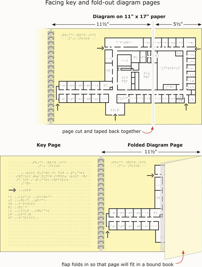 Image: Prince Andrew high school floor plan tactile graphic with simbraille