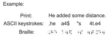 Image: Example of print, ASCII, and SimBraille