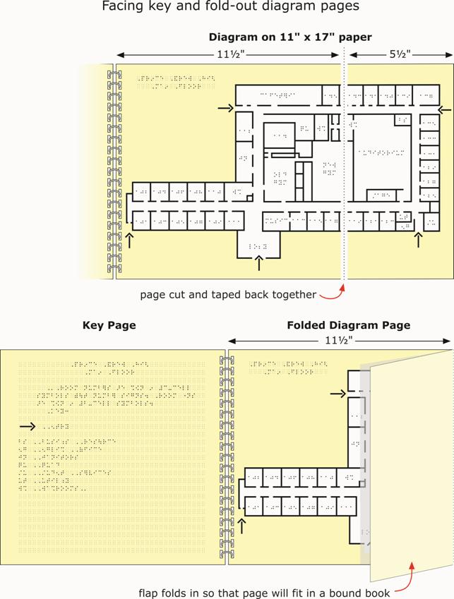 Image: Prince Andrew high school floor plan tactile graphic with simbraille