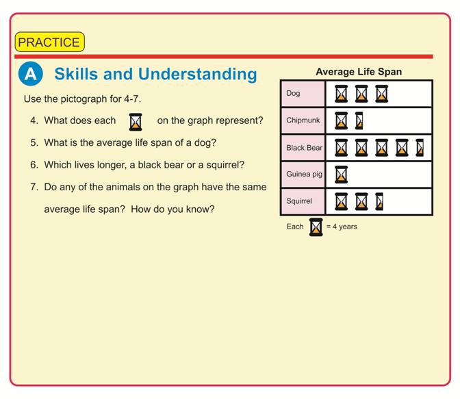 Image: Pictograph