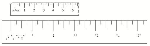 Image: Ruler