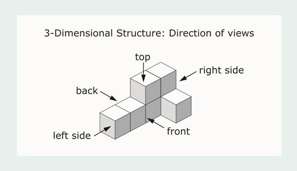 Image: Orthographic View