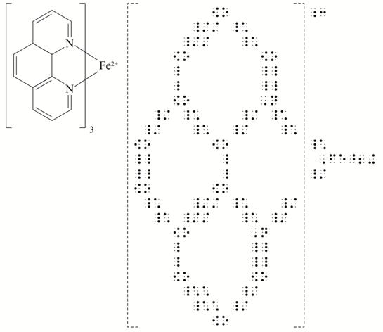 Image: Chemical graphic