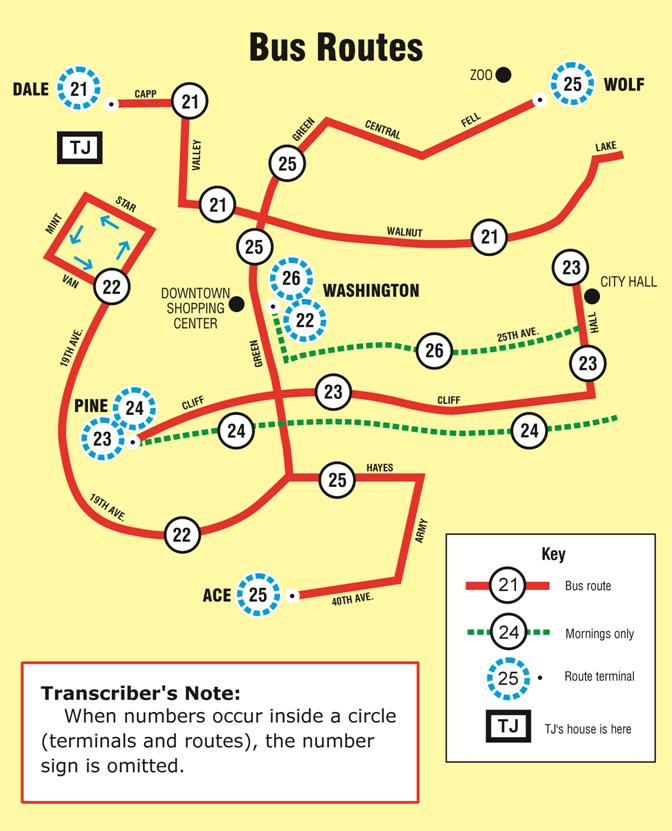 Image: Bus Routes