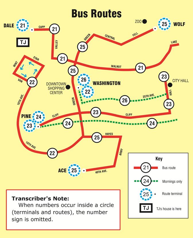 Example Bus Routes