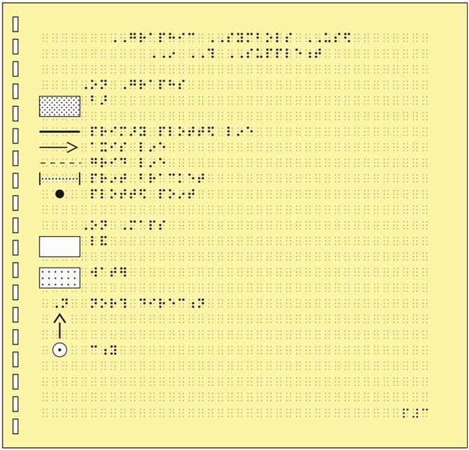 Image: The Great Divide simbraille tactile graphic symbols list